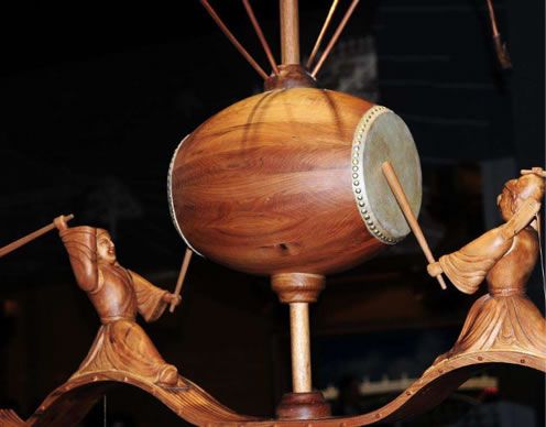 ר������չʾ